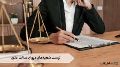 لیست شعبه‌های دیوان عدالت اداری